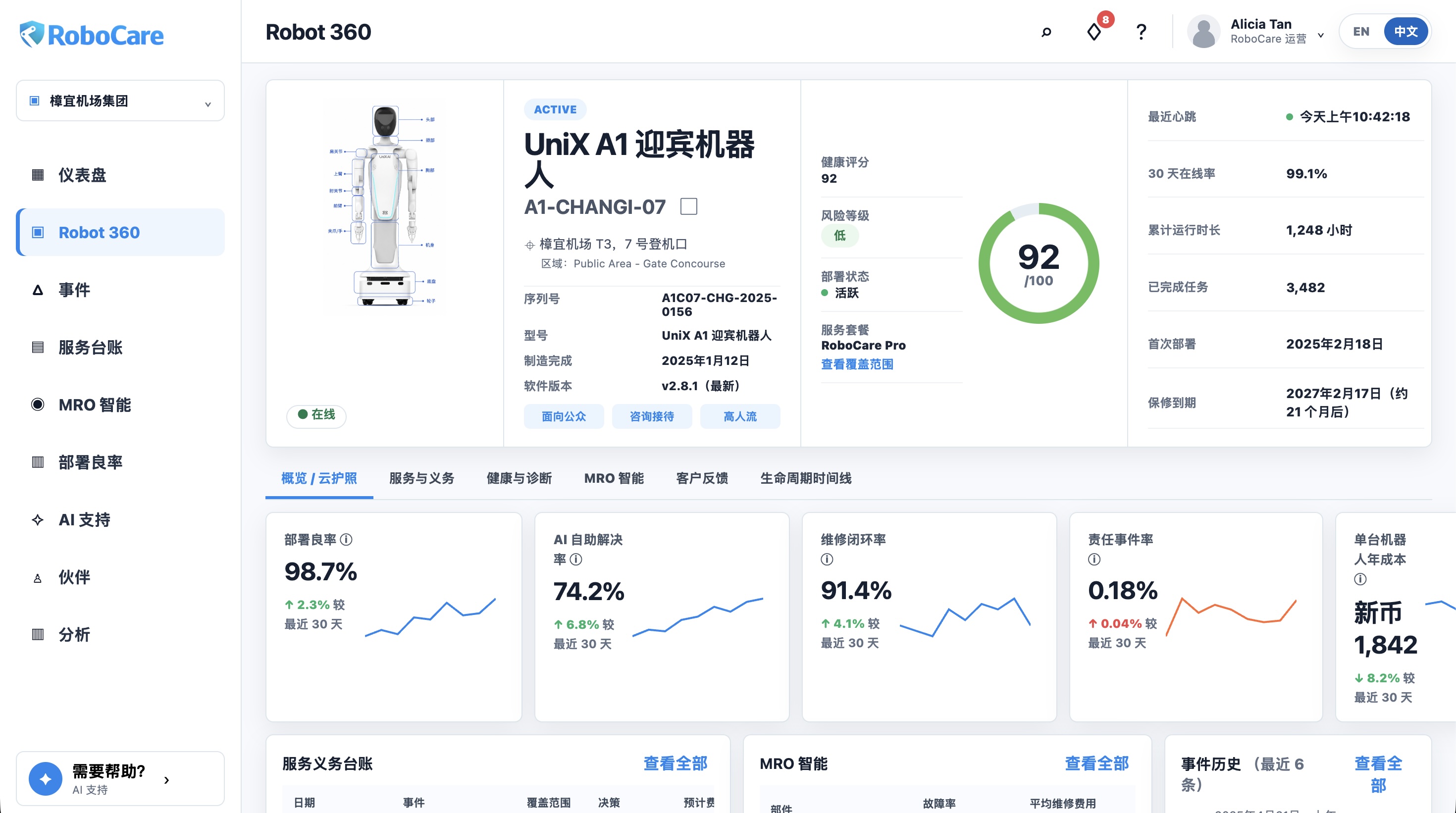 机器人数字档案