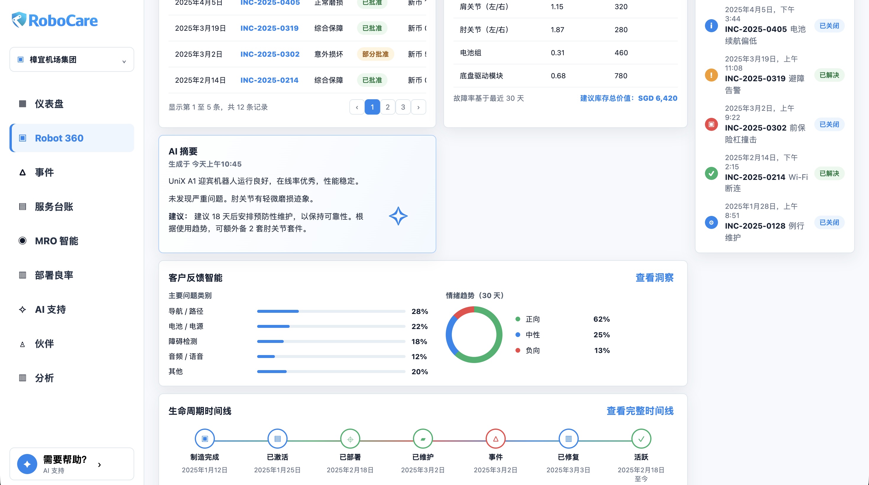 机器人全生命周期运营与售后服务平台